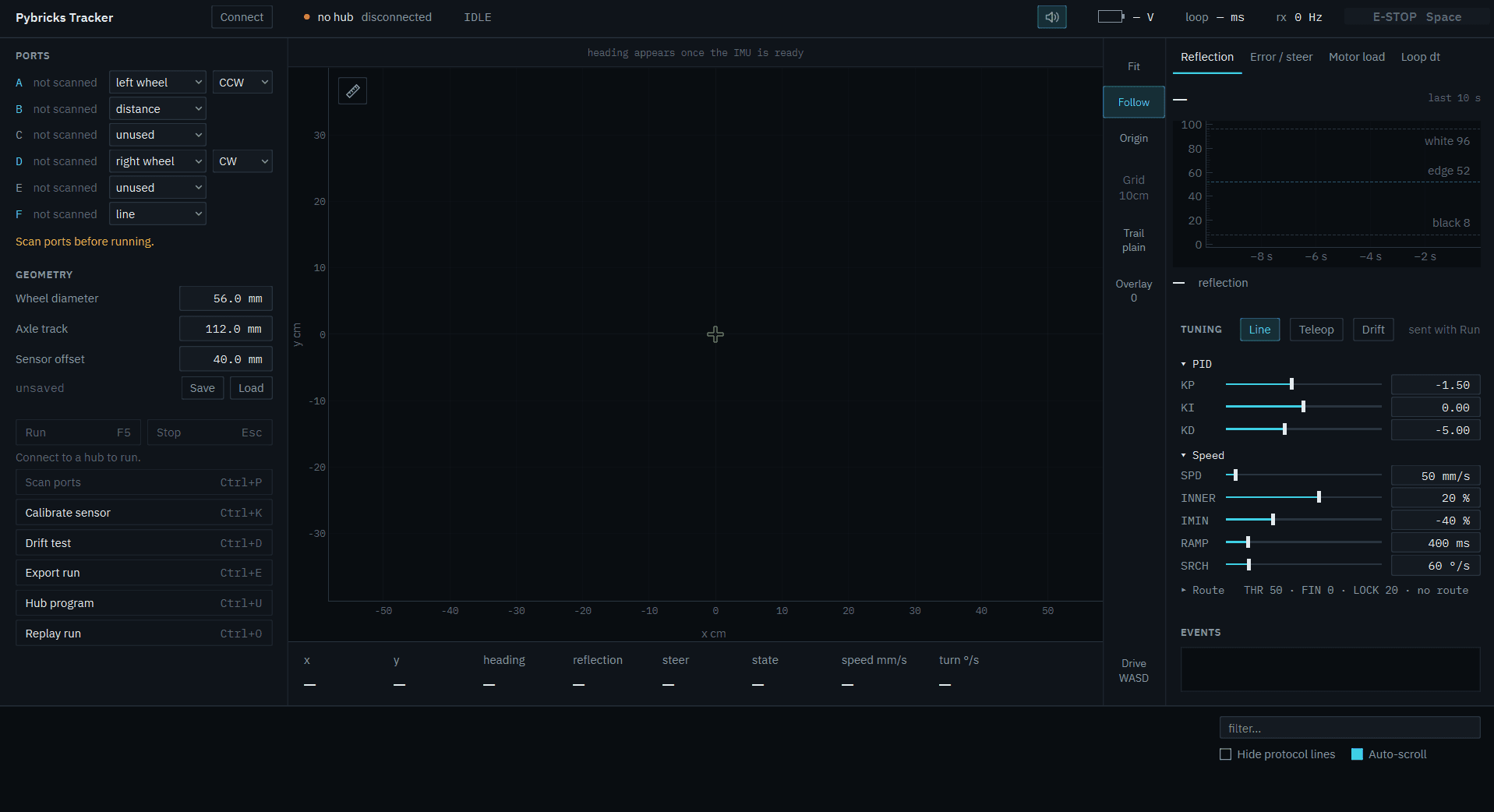 Pybricks Tracker window with port setup, the map canvas and PID tuning sliders